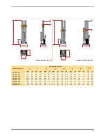 Предварительный просмотр 121 страницы Parker CDAS HL 050 Series User Manual