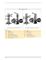 Предварительный просмотр 124 страницы Parker CDAS HL 050 Series User Manual