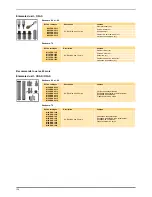 Предварительный просмотр 140 страницы Parker CDAS HL 050 Series User Manual