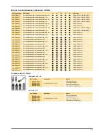 Предварительный просмотр 319 страницы Parker CDAS HL 050 Series User Manual