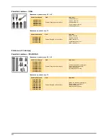 Preview for 356 page of Parker CDAS HL 050 Series User Manual