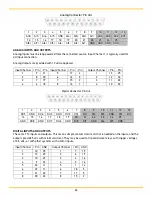 Preview for 34 page of Parker ChemTec II Installation, Operating,  & Maintenance Instructions