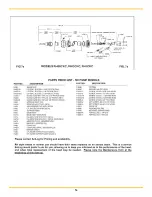 Preview for 54 page of Parker ChemTec II Installation, Operating,  & Maintenance Instructions