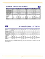 Preview for 59 page of Parker ChemTec II Installation, Operating,  & Maintenance Instructions