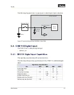 Preview for 31 page of Parker CM2115 User Manual