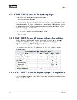 Preview for 32 page of Parker CM2115 User Manual