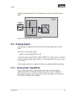 Preview for 33 page of Parker CM2115 User Manual