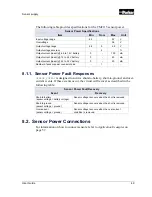 Preview for 59 page of Parker CM2115 User Manual