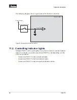 Preview for 68 page of Parker CM2115 User Manual