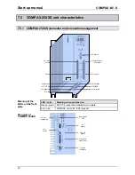 Preview for 30 page of Parker COMPAX 02 Series User Manual