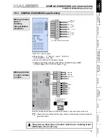 Preview for 37 page of Parker COMPAX 02 Series User Manual