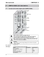 Preview for 40 page of Parker COMPAX 02 Series User Manual