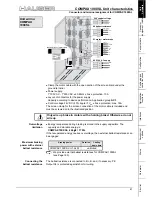 Preview for 41 page of Parker COMPAX 02 Series User Manual