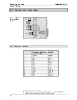 Preview for 46 page of Parker COMPAX 02 Series User Manual