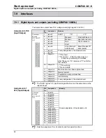 Preview for 52 page of Parker COMPAX 02 Series User Manual