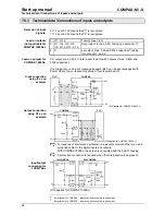 Preview for 54 page of Parker COMPAX 02 Series User Manual