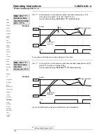 Preview for 118 page of Parker COMPAX 02 Series User Manual