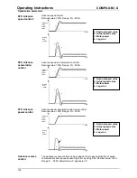 Preview for 130 page of Parker COMPAX 02 Series User Manual