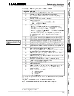 Предварительный просмотр 135 страницы Parker COMPAX 02 Series User Manual