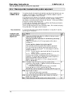 Предварительный просмотр 136 страницы Parker COMPAX 02 Series User Manual