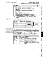 Предварительный просмотр 137 страницы Parker COMPAX 02 Series User Manual