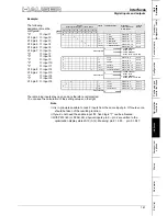 Предварительный просмотр 141 страницы Parker COMPAX 02 Series User Manual