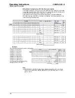 Предварительный просмотр 142 страницы Parker COMPAX 02 Series User Manual