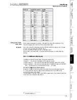 Предварительный просмотр 145 страницы Parker COMPAX 02 Series User Manual