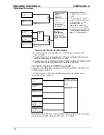 Предварительный просмотр 146 страницы Parker COMPAX 02 Series User Manual