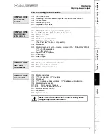 Предварительный просмотр 147 страницы Parker COMPAX 02 Series User Manual