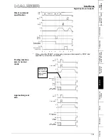 Предварительный просмотр 155 страницы Parker COMPAX 02 Series User Manual