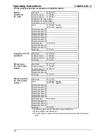 Предварительный просмотр 158 страницы Parker COMPAX 02 Series User Manual