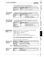 Preview for 163 page of Parker COMPAX 02 Series User Manual