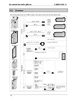 Preview for 174 page of Parker COMPAX 02 Series User Manual