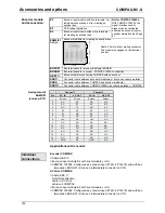 Preview for 180 page of Parker COMPAX 02 Series User Manual