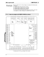 Preview for 42 page of Parker COMPAX-M /-S (L) User Manual