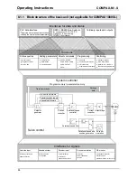 Preview for 68 page of Parker COMPAX-M /-S (L) User Manual