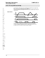 Предварительный просмотр 122 страницы Parker COMPAX-M /-S (L) User Manual