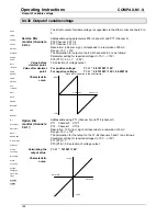 Предварительный просмотр 124 страницы Parker COMPAX-M /-S (L) User Manual