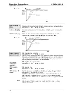 Предварительный просмотр 128 страницы Parker COMPAX-M /-S (L) User Manual