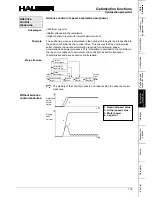 Предварительный просмотр 129 страницы Parker COMPAX-M /-S (L) User Manual