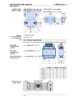 Preview for 192 page of Parker COMPAX-M /-S (L) User Manual