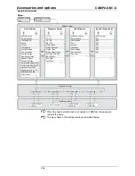 Preview for 202 page of Parker COMPAX-M /-S (L) User Manual