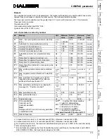 Preview for 213 page of Parker COMPAX-M /-S (L) User Manual