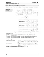 Preview for 222 page of Parker COMPAX-M /-S (L) User Manual