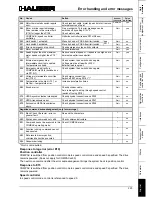 Preview for 225 page of Parker COMPAX-M /-S (L) User Manual