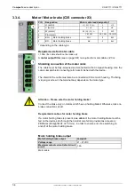 Preview for 34 page of Parker Compax3 C3I20T11 Operating Instructions Manual