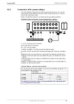 Preview for 53 page of Parker Compax3 C3I20T11 Operating Instructions Manual