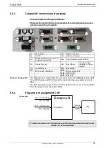 Preview for 55 page of Parker Compax3 C3I20T11 Operating Instructions Manual