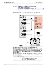 Preview for 96 page of Parker Compax3 C3I20T11 Operating Instructions Manual